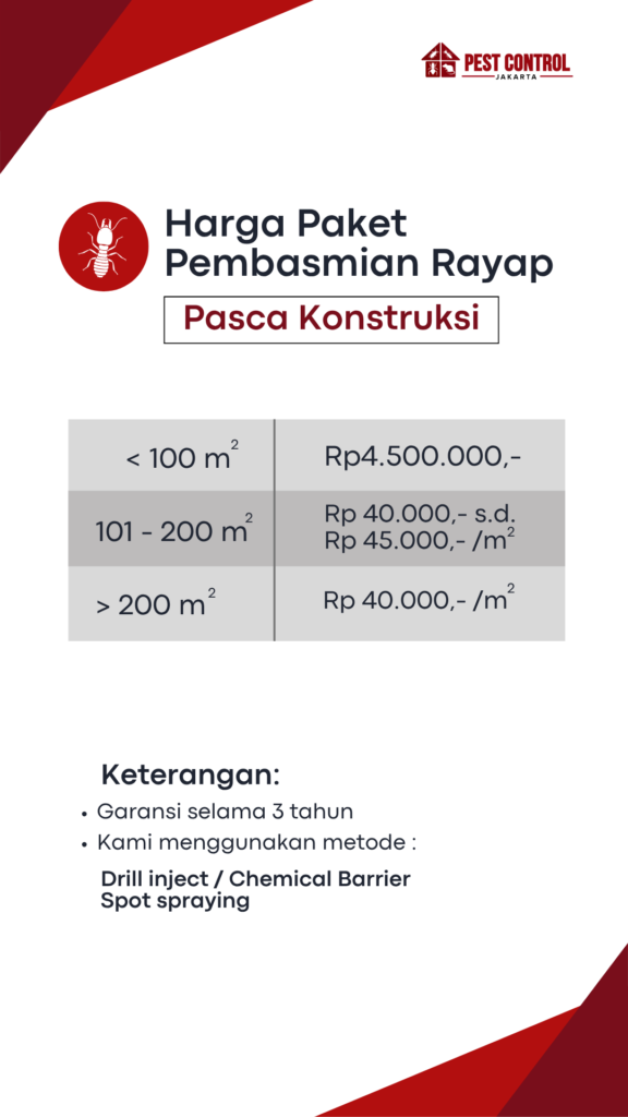 harga anti rayap jakarta